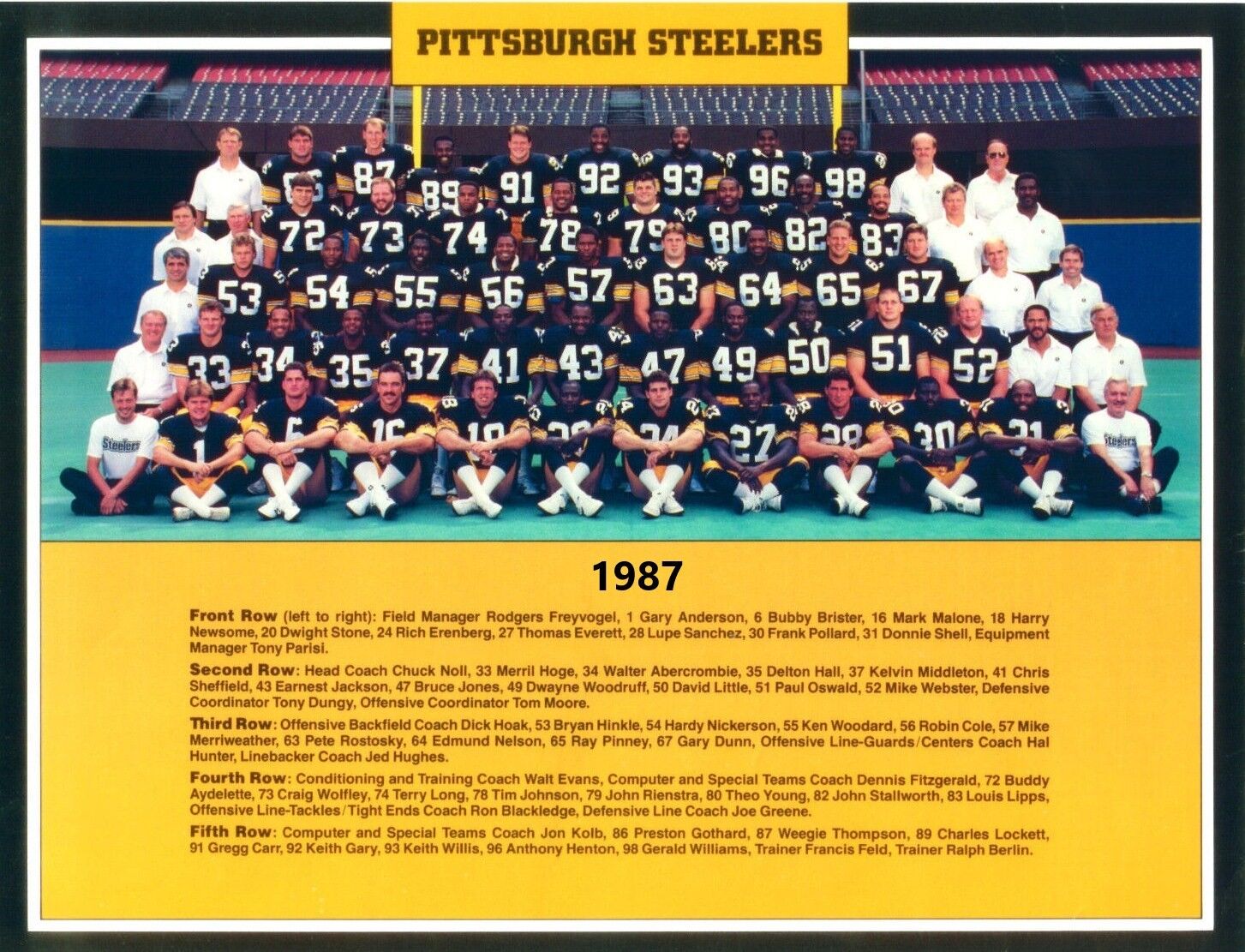 1987 Pittsburgh Steelers